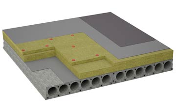 considerations of Fodderstone Gap flat roofing insulation
